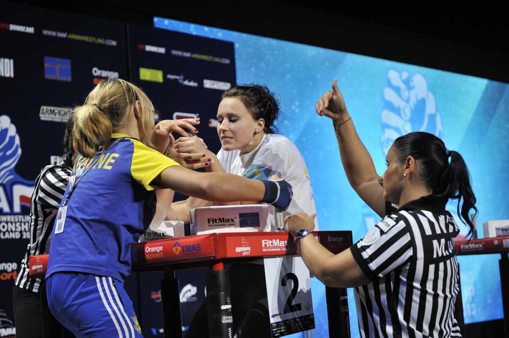 World Armwrestling Championship