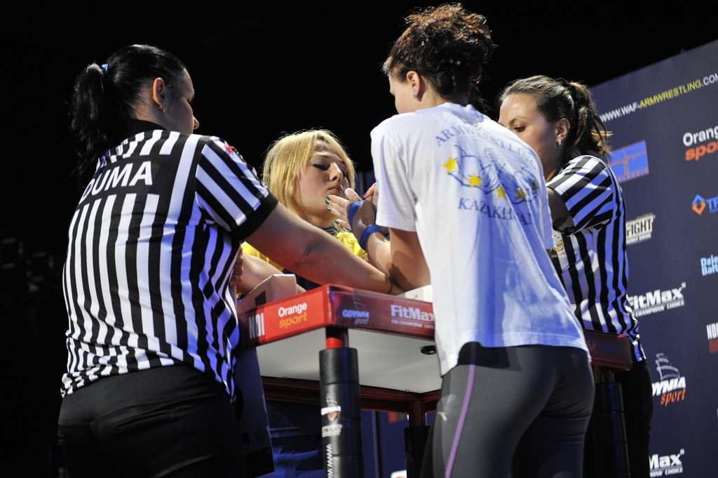 World Armwrestling Championship