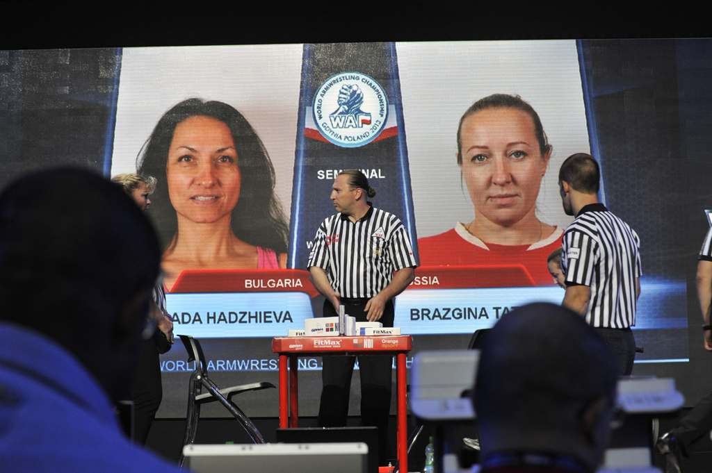 World Armwrestling Championship