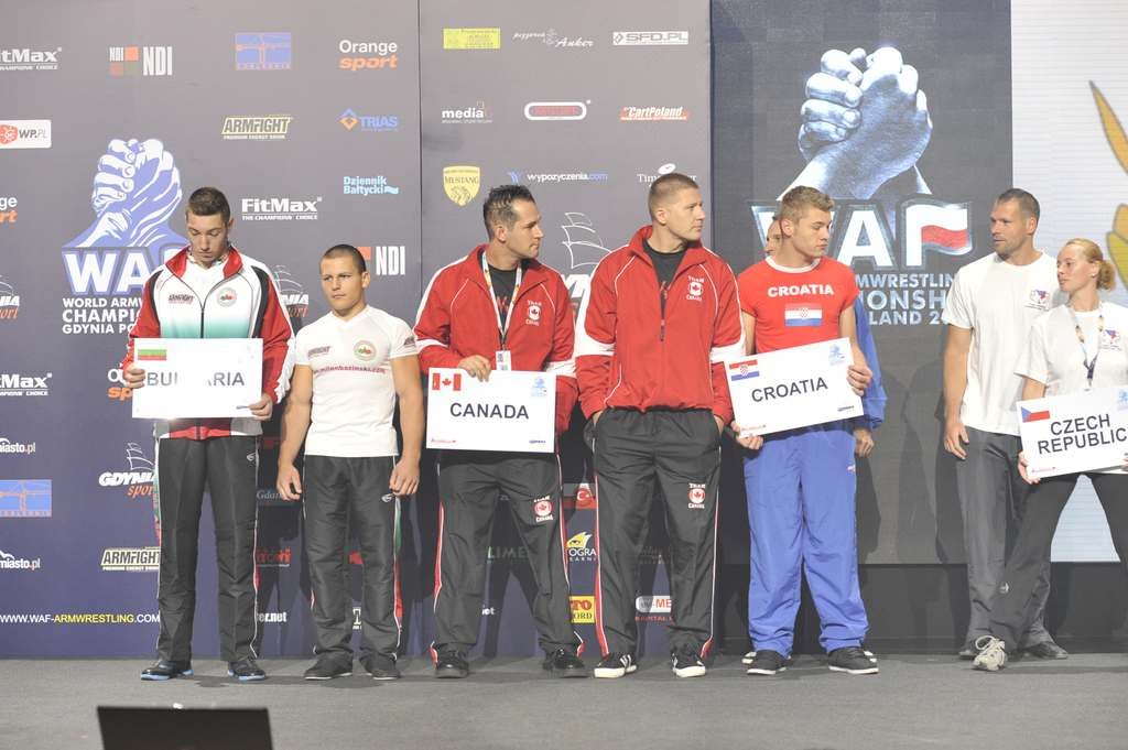 World Armwrestling Championship