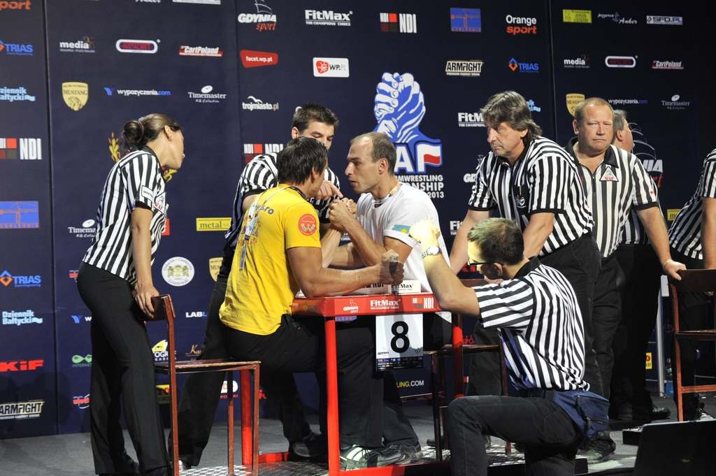 World Armwrestling Championship