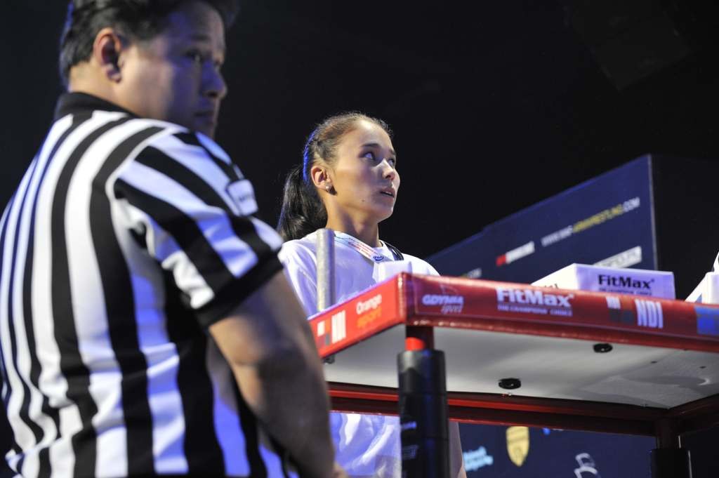 World Armwrestling Championship