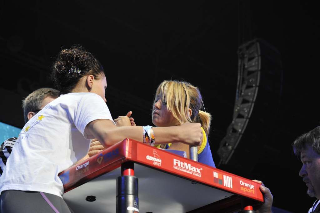 World Armwrestling Championship