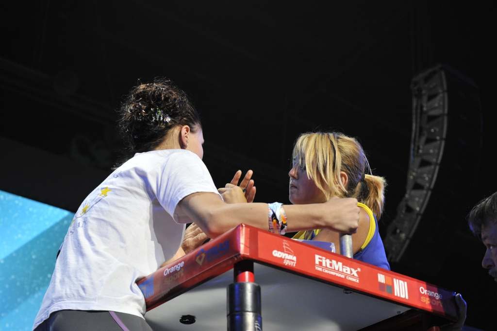 World Armwrestling Championship