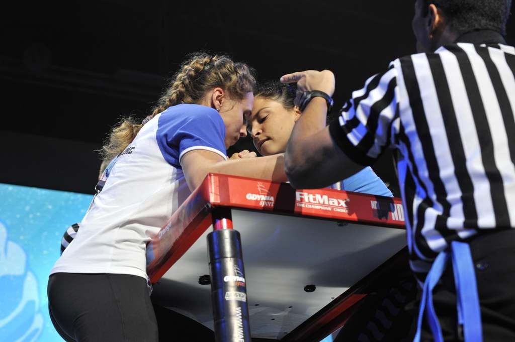 World Armwrestling Championship