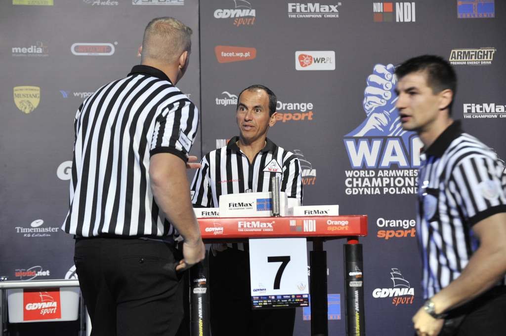 World Armwrestling Championship