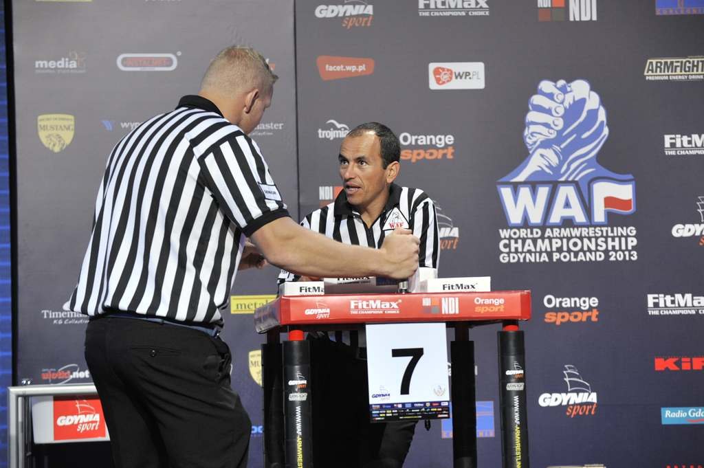 World Armwrestling Championship