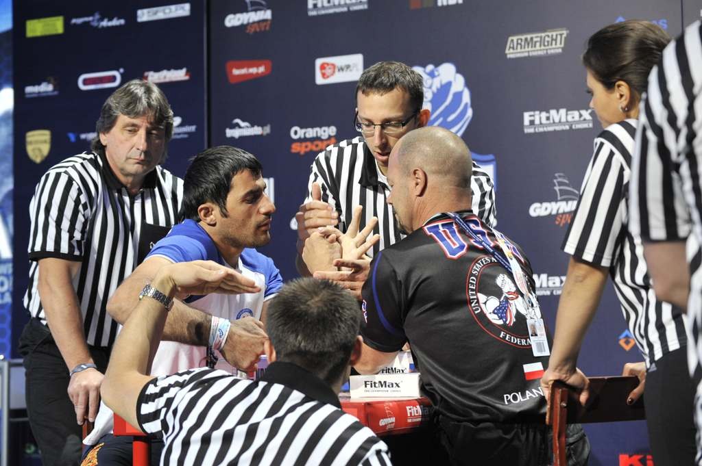 World Armwrestling Championship