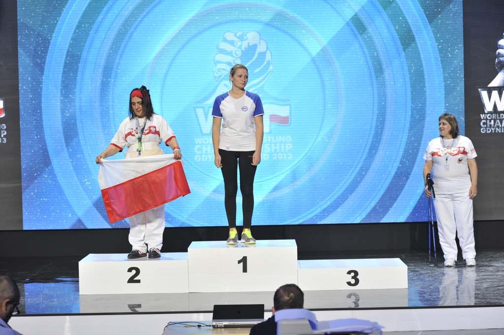 World Armwrestling Championship