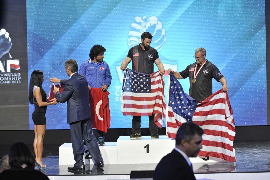 World Armwrestling Championship