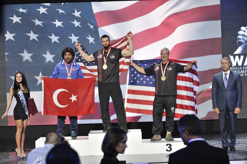 World Armwrestling Championship