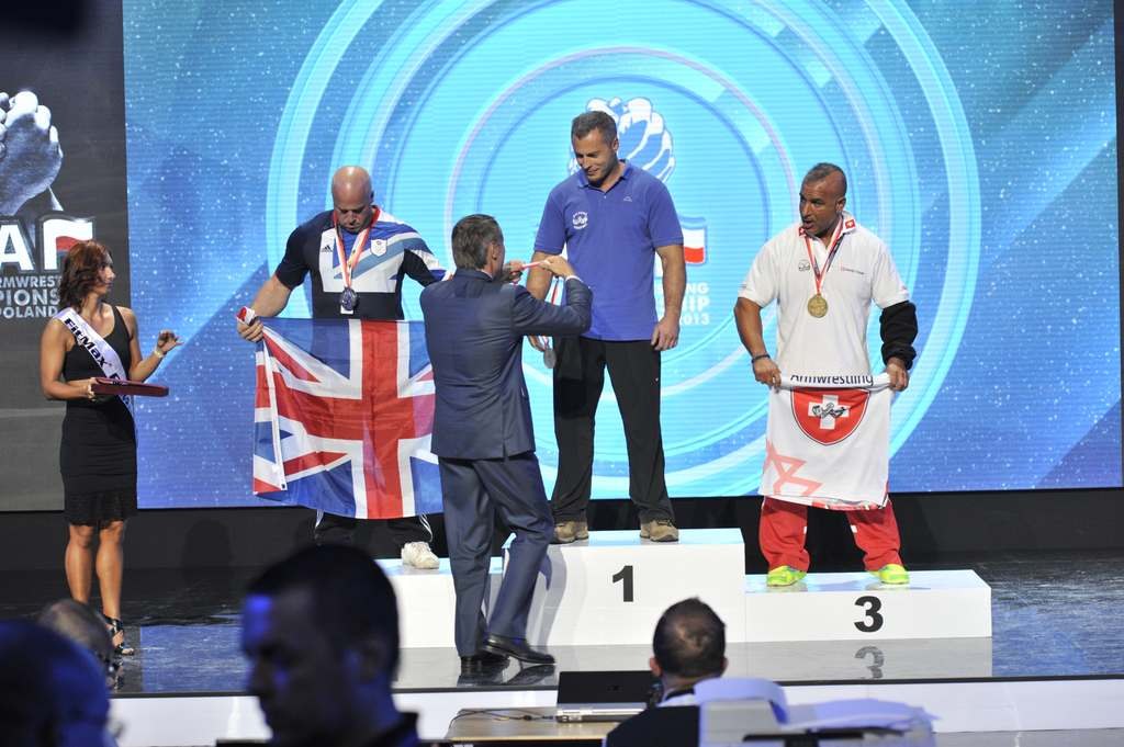 World Armwrestling Championship