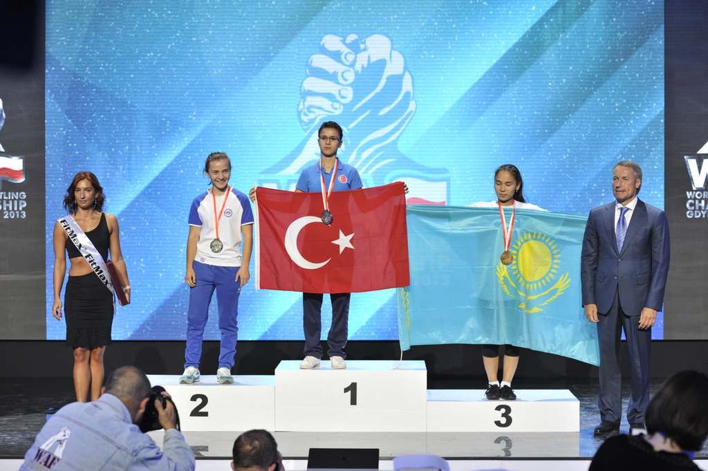 World Armwrestling Championship