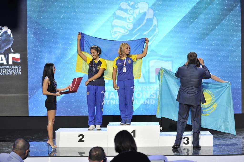 World Armwrestling Championship