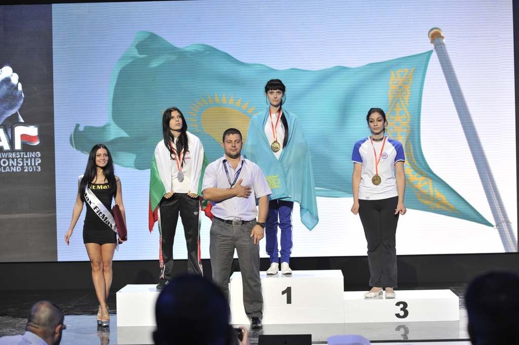 World Armwrestling Championship