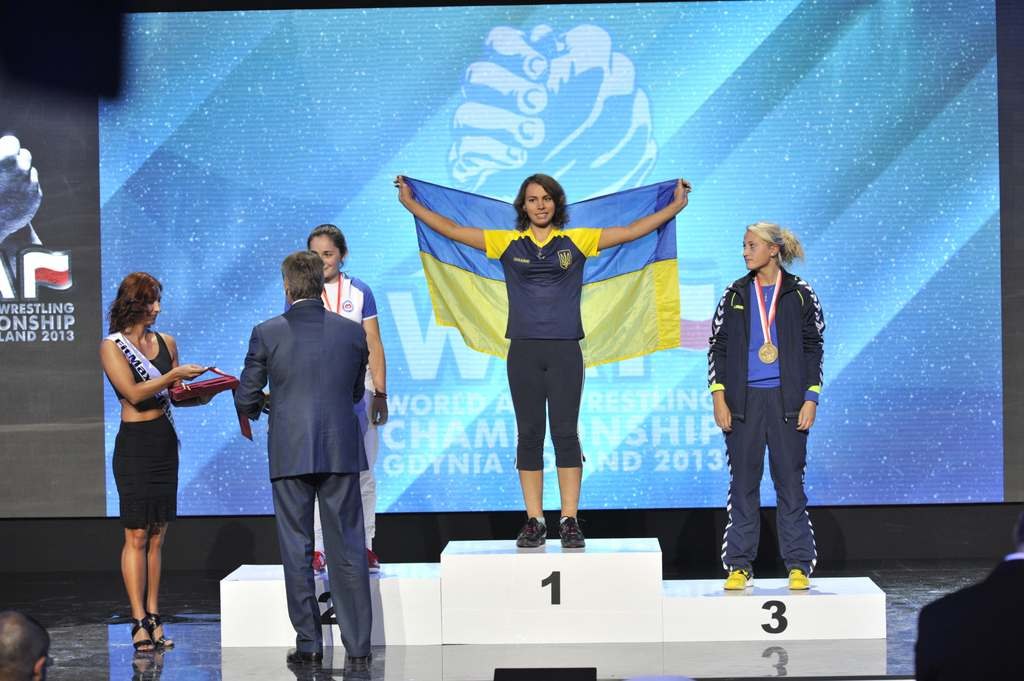 World Armwrestling Championship