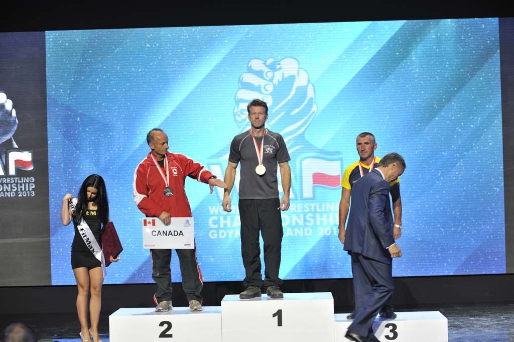 World Armwrestling Championship