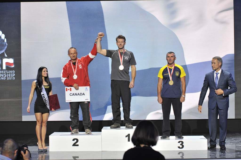 World Armwrestling Championship