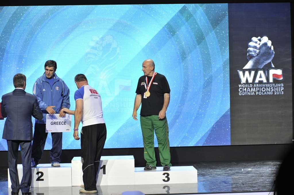 World Armwrestling Championship