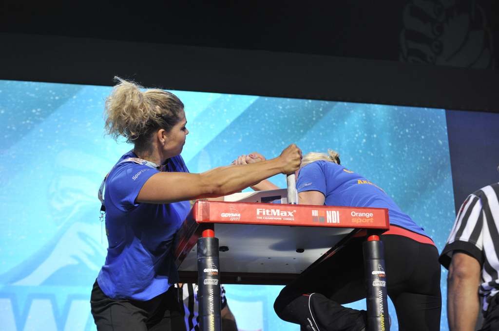 World Armwrestling Championship