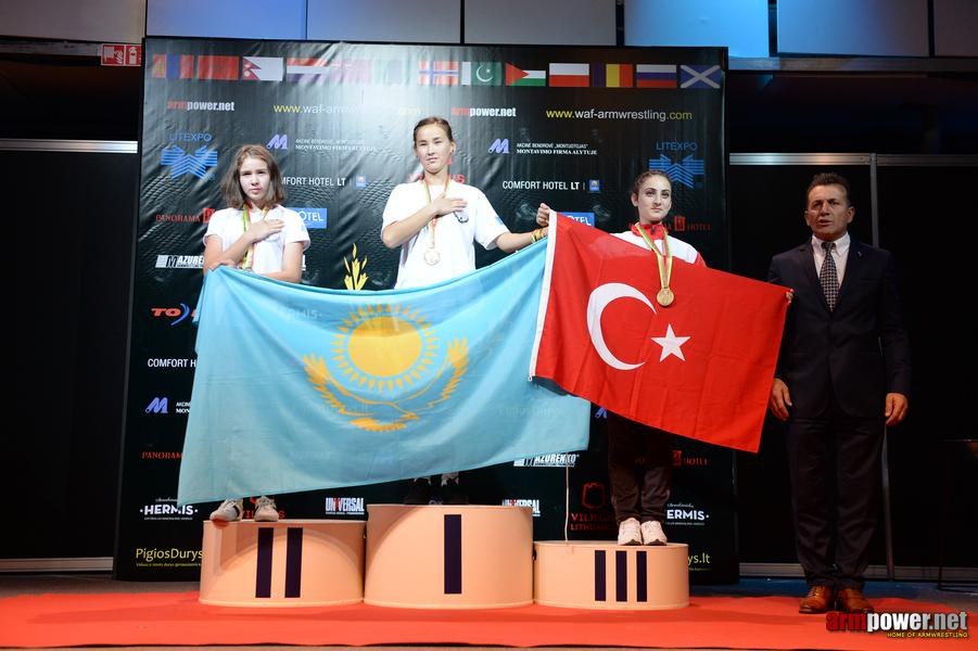 World Armwrestling Championship 2014 Day