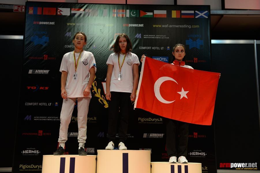 World Armwrestling Championship 2014 Day