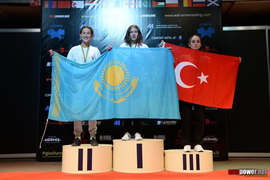 World Armwrestling Championship 2014 Day