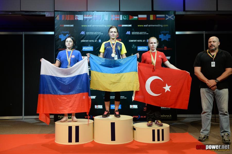 World Armwrestling Championship 2014 Day