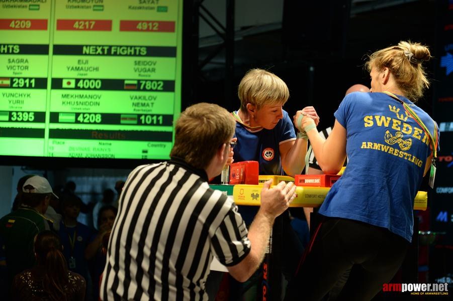 World Armwrestling Championship