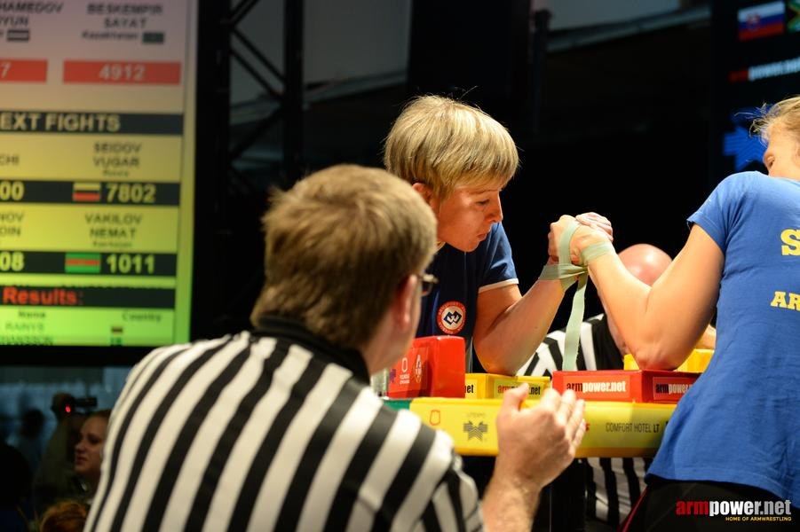 World Armwrestling Championship