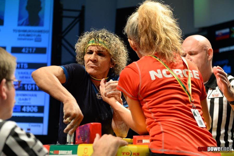 World Armwrestling Championship