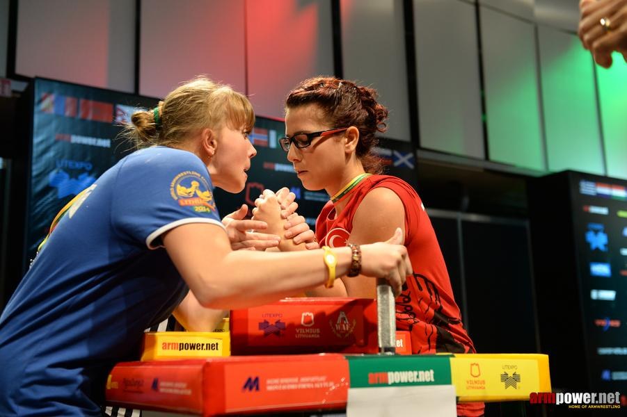 World Armwrestling Championship