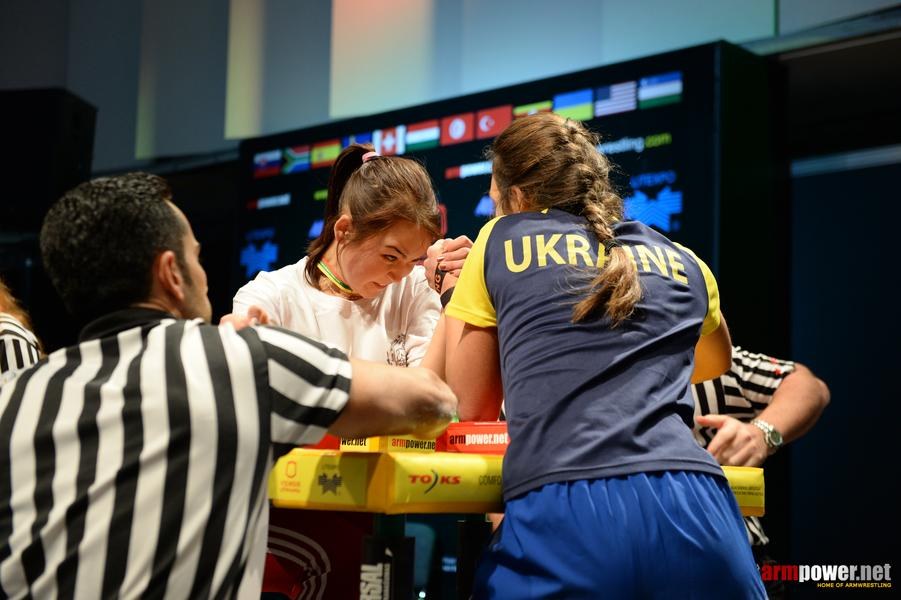 World Armwrestling Championship