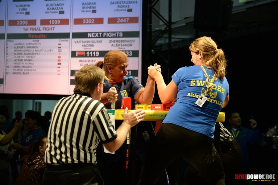 World Armwrestling Championship