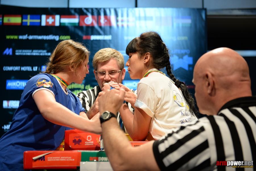 World Armwrestling Championship