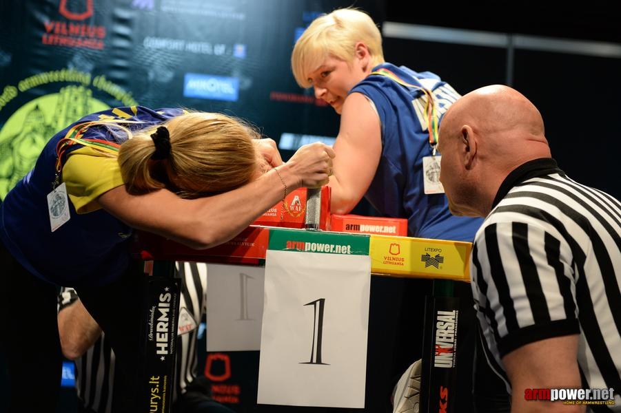 World Armwrestling Championship