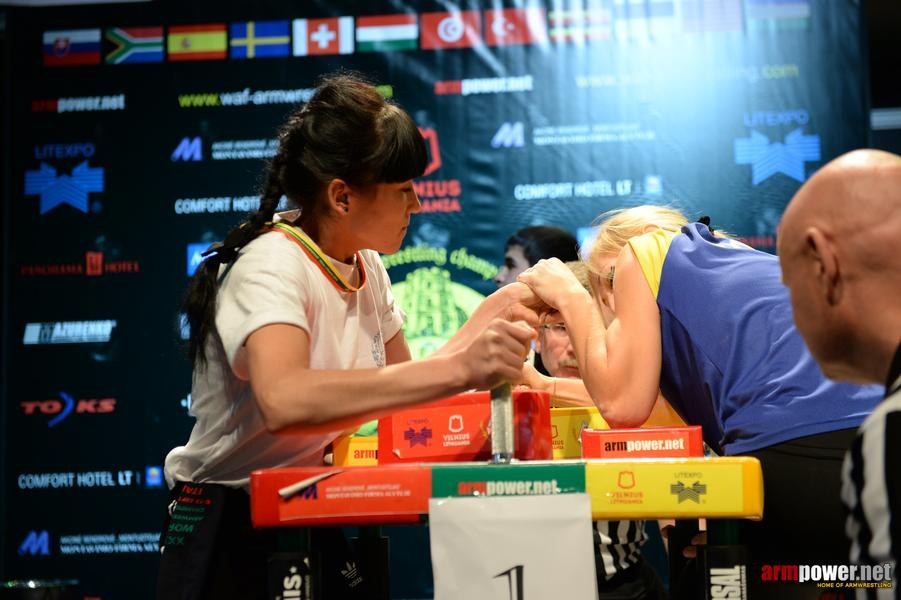 World Armwrestling Championship