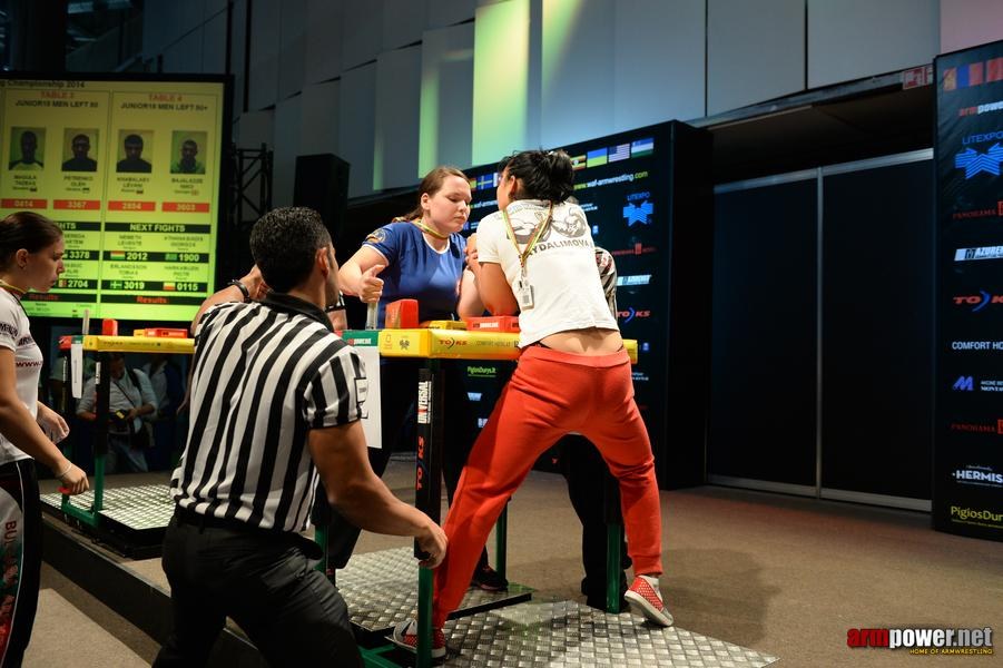 World Armwrestling Championship