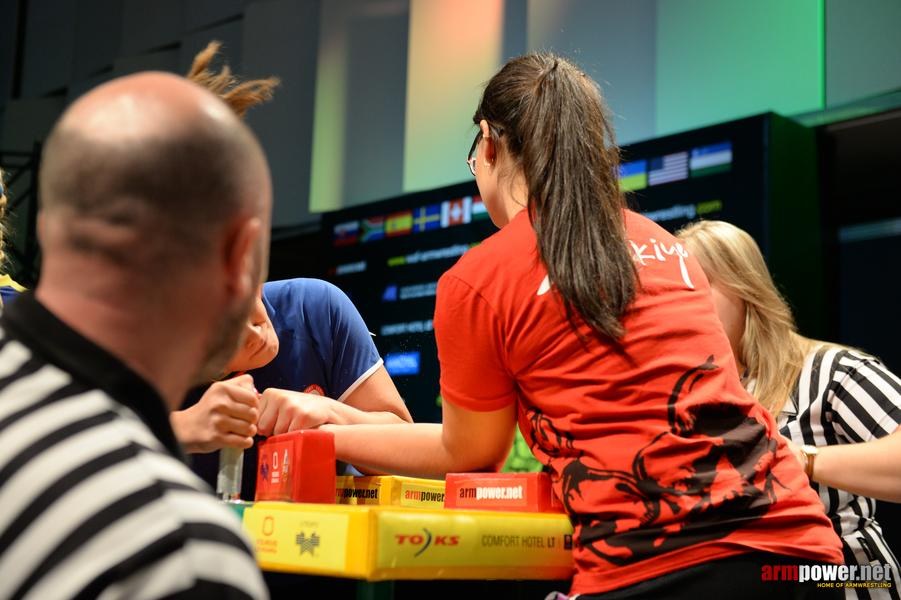 World Armwrestling Championship