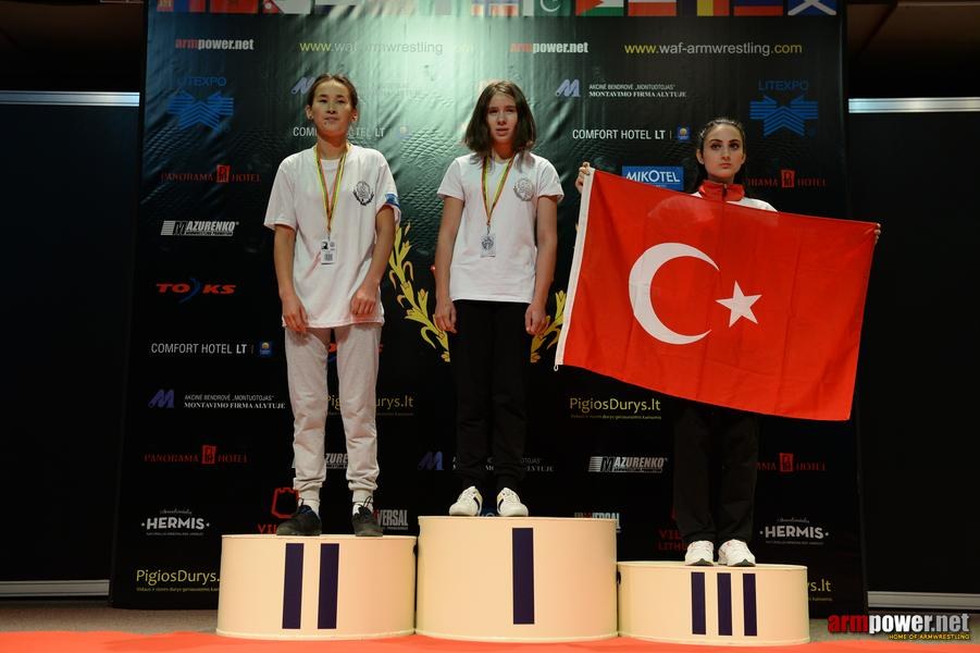 World Armwrestling Championship