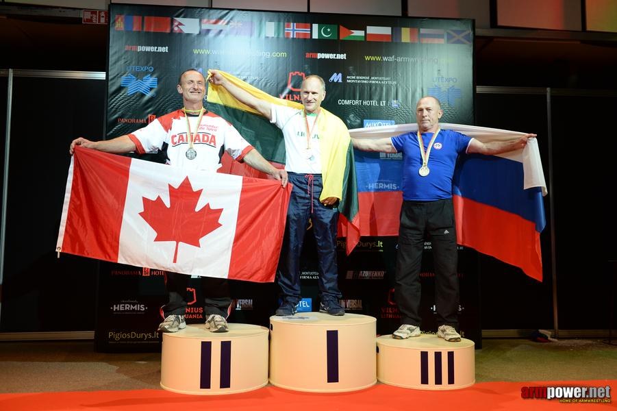 World Armwrestling Championship