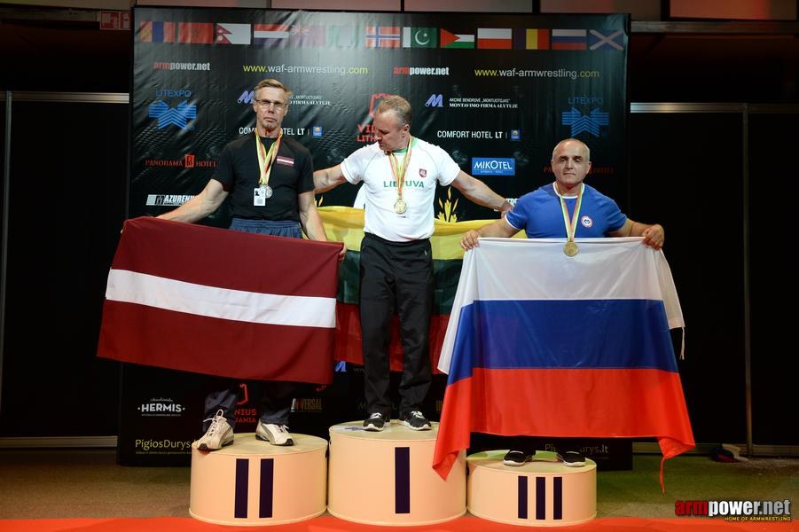 World Armwrestling Championship