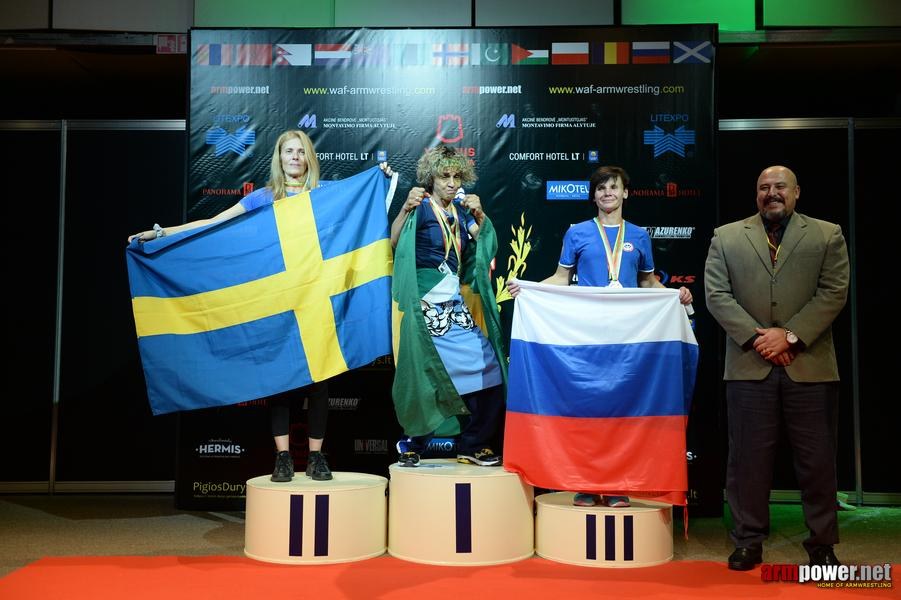 World Armwrestling Championship