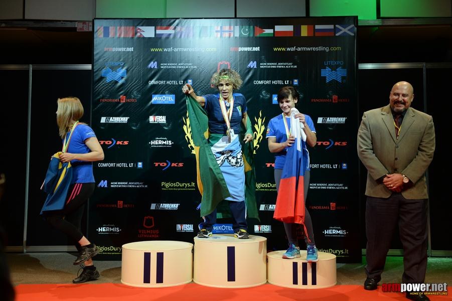 World Armwrestling Championship