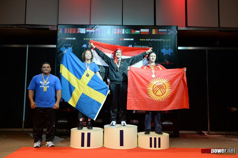 World Armwrestling Championship