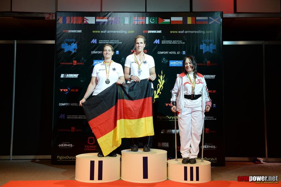 World Armwrestling Championship