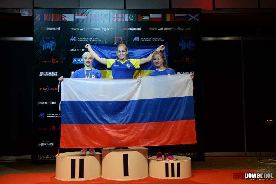 World Armwrestling Championship