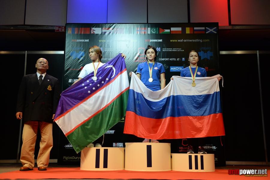 World Armwrestling Championship