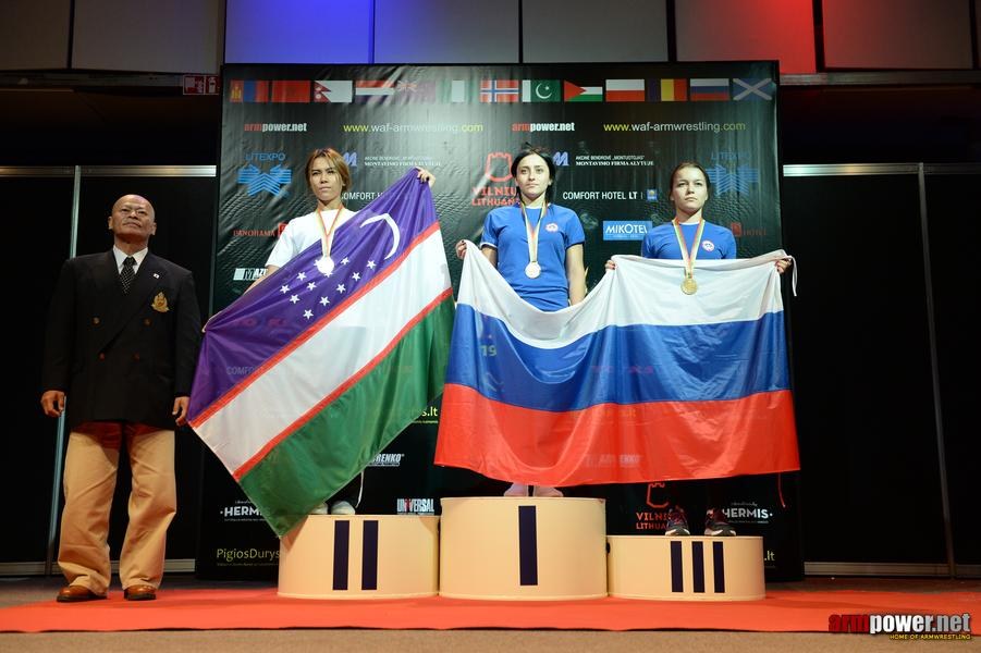 World Armwrestling Championship