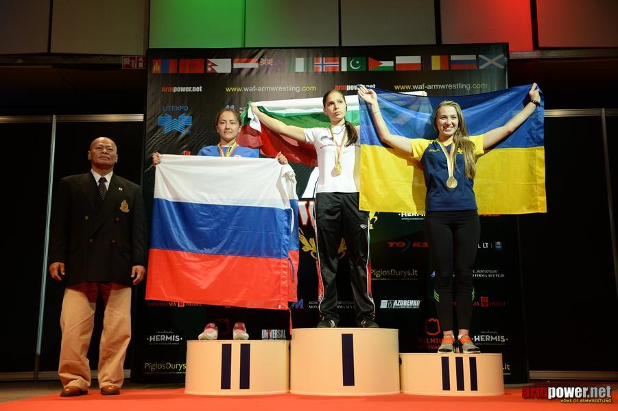 World Armwrestling Championship